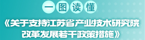 一圖讀懂《關于支持江蘇省產業技術研究院改革發展若干政策措施》
